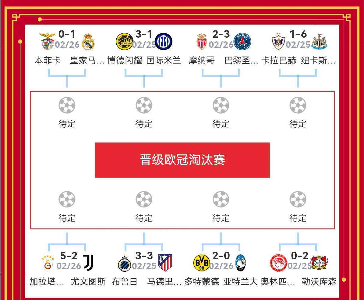 欧冠附加赛告捷难觅，蓝黑军团肩负重任誓保意甲荣耀